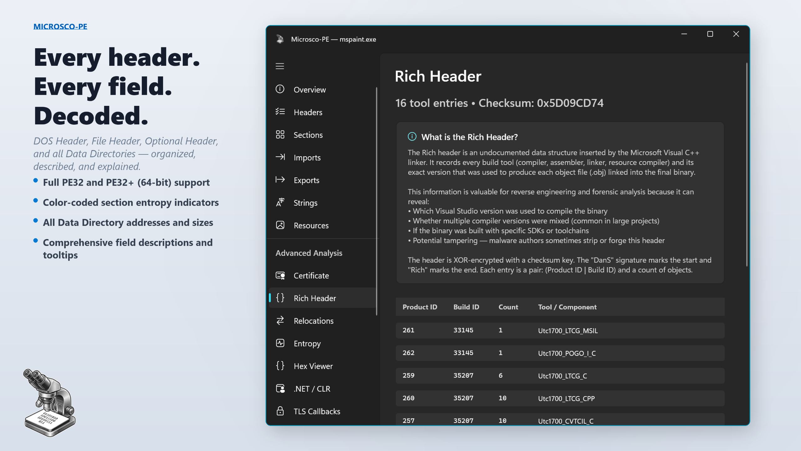 Headers and Rich Header analysis