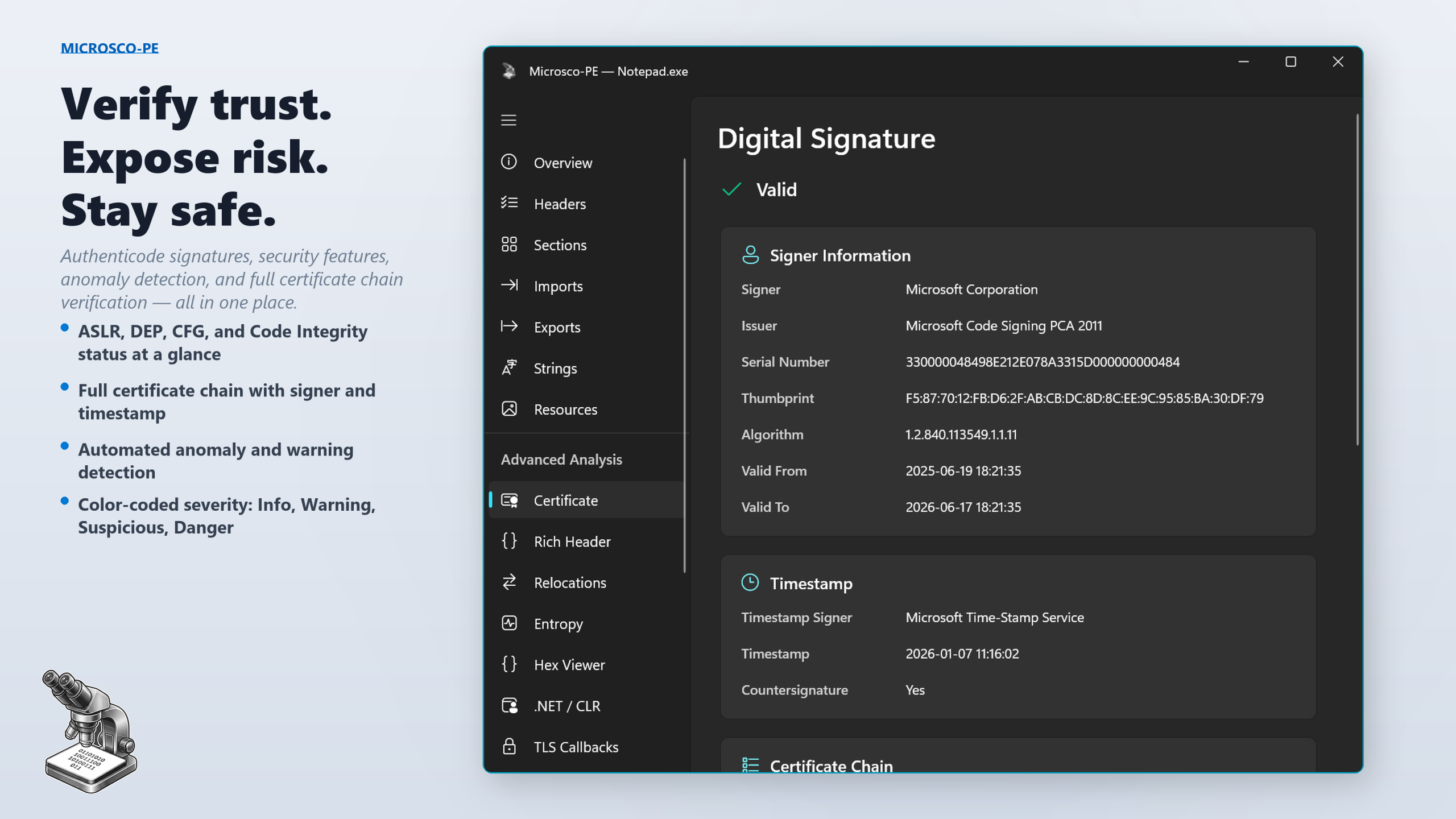 Digital signature and certificate verification