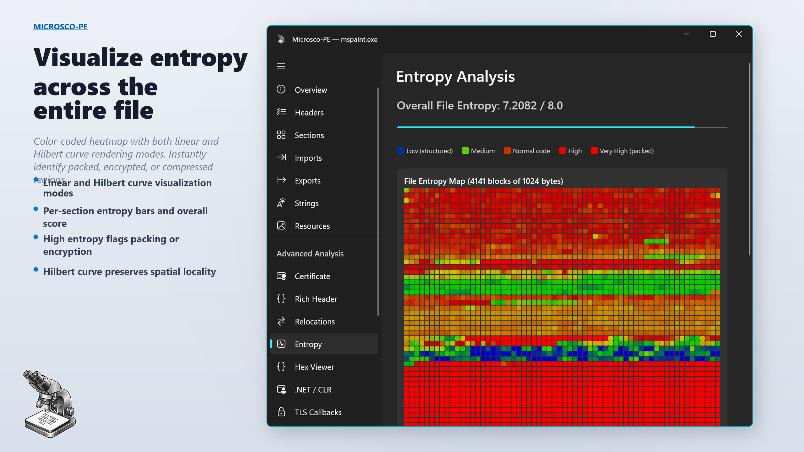 Entropy heatmap visualization
